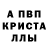 Альфа ПВП крисы CK Giorgos Apostolou